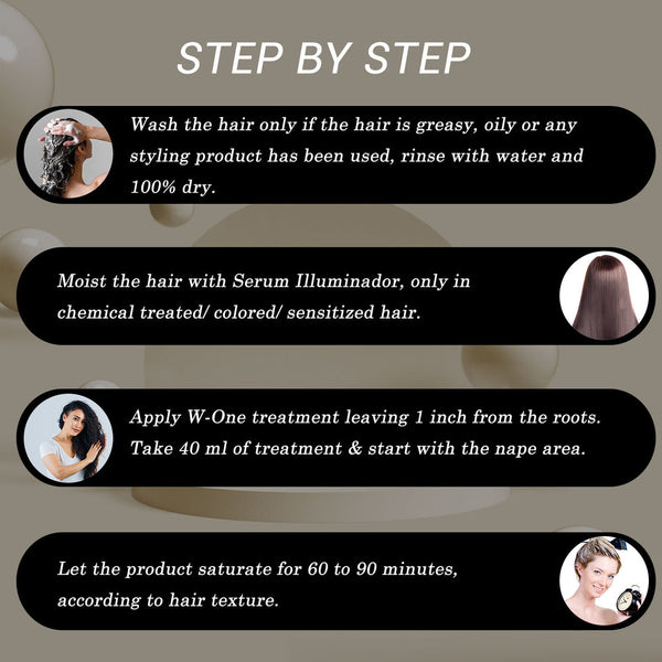 Floractive Profissional W One Nanoplastia Treatment 120ml | Hair Straightening, Anti-Frizz & Hair Repair Treatment