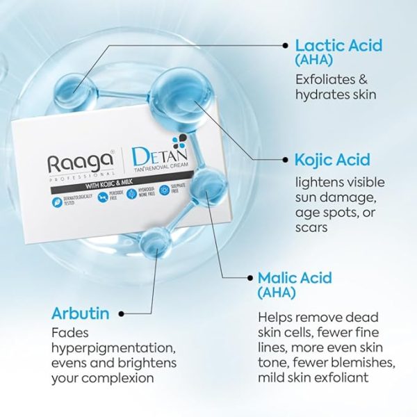 Raaga Professional De-Tan Pack Tan Removal Cream with Kojic & Milk 72gm (Pack of 3)