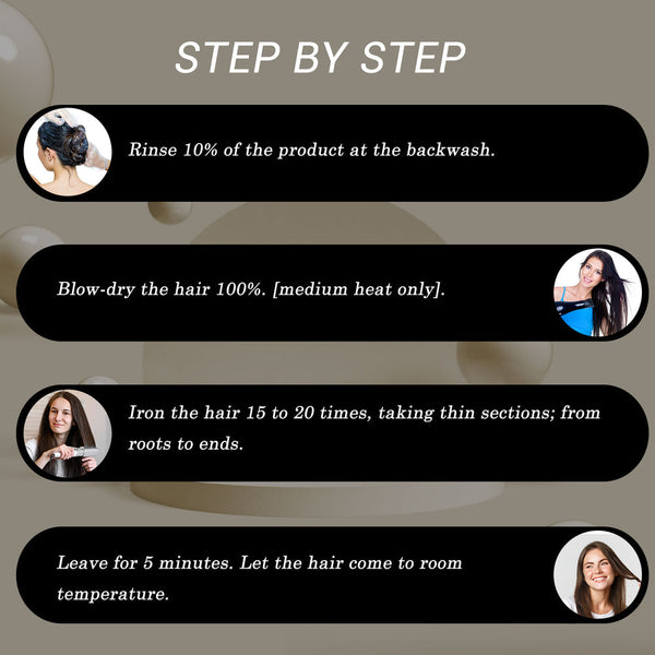 Floractive Profissional W One Nanoplastia Treatment 120ml | Hair Straightening, Anti-Frizz & Hair Repair Treatment