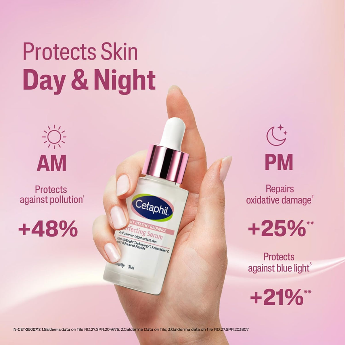 CETAPHIL Bright Healthy Radiance Perfecting Serum with Niacinamide & Antioxidant C 30ml
