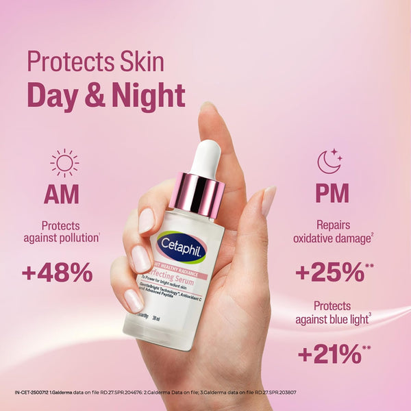 CETAPHIL Bright Healthy Radiance Perfecting Serum with Niacinamide & Antioxidant C 30ml