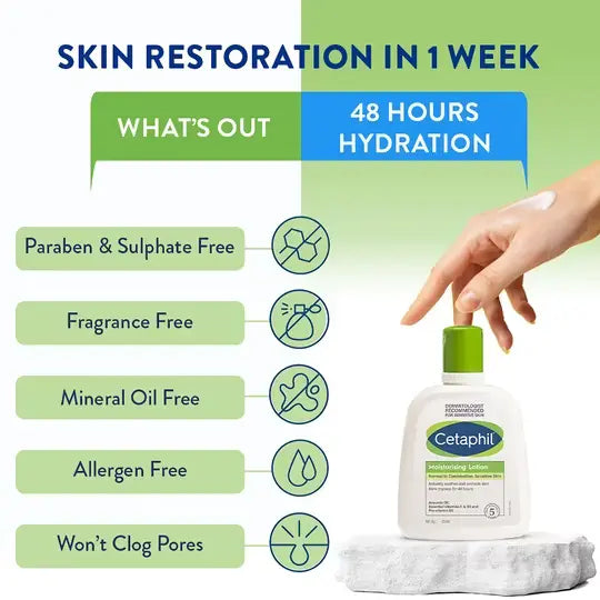 Cetaphil Moisturising Lotion for Normal to Combination Sensitive Skin 100ml
