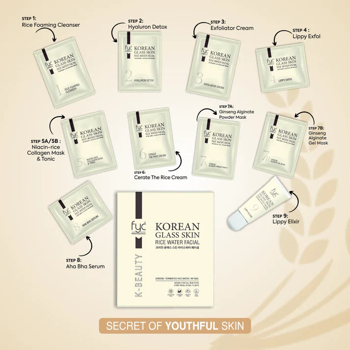 FYC Professional Korean Glass Skin Rice Water Facial Kit For Hydrated & Radiant Skin 183g