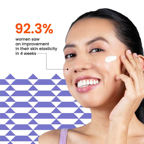 Foxtale 0.15% Retinol Face Serum 30ml | Anti-Aging Serum for Fine Lines, Wrinkles & Collagen Support
