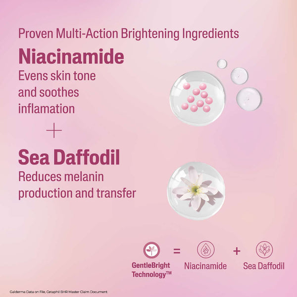 Cetaphil Bright Healthy Radiance Refresh Toner with Niacinamide 150ml