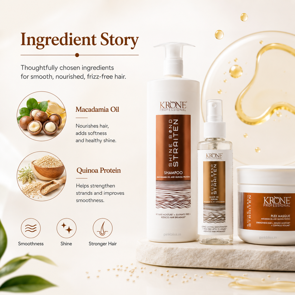 Krone Professional Shine Bond Sulphate-Free Hair Care Combo For Smooth, Frizz-Free Hair (Shampoo 1000ml + Masque 500ml + Serum 100ml)