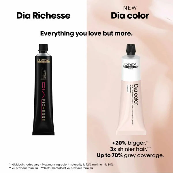 L'Oréal Professionnel Dia Color Ammonia-Free Hair Colour 3 Dark Brown 60ml