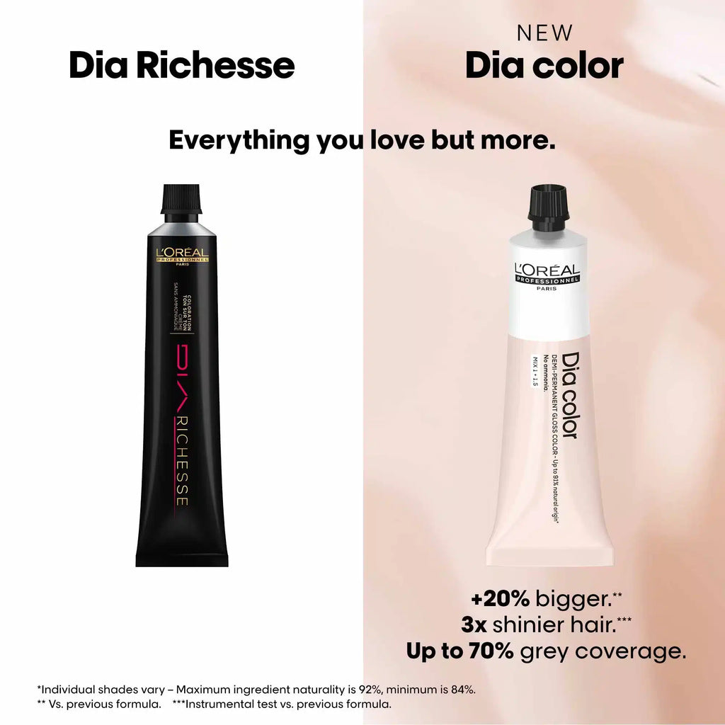 L'Oréal Professionnel Dia Richesse Ammonia-Free Hair Colour 1 Natural Black 50ml