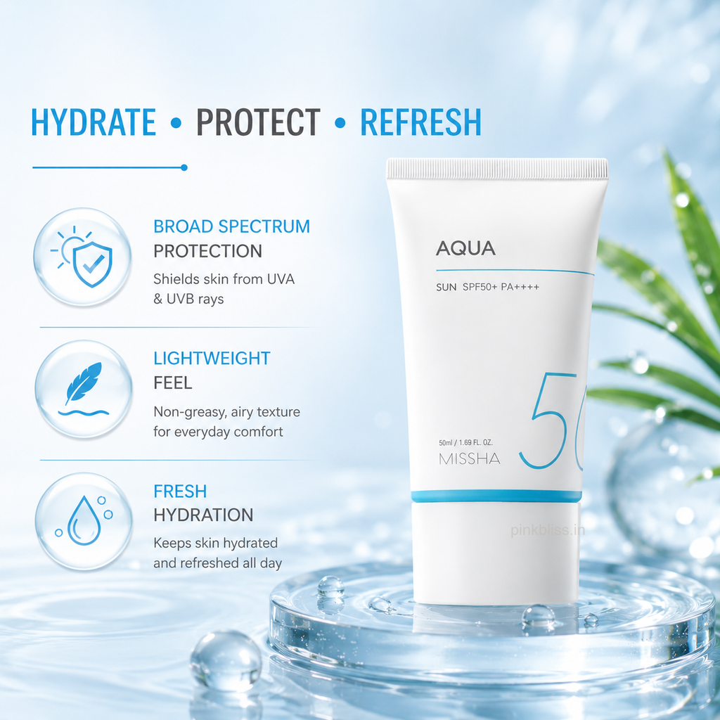 MISSHA All Around Safe Block Aqua Sun Gel SPF 50+ PA++++ 50ml | Lightweight Hydrating Sunscreen