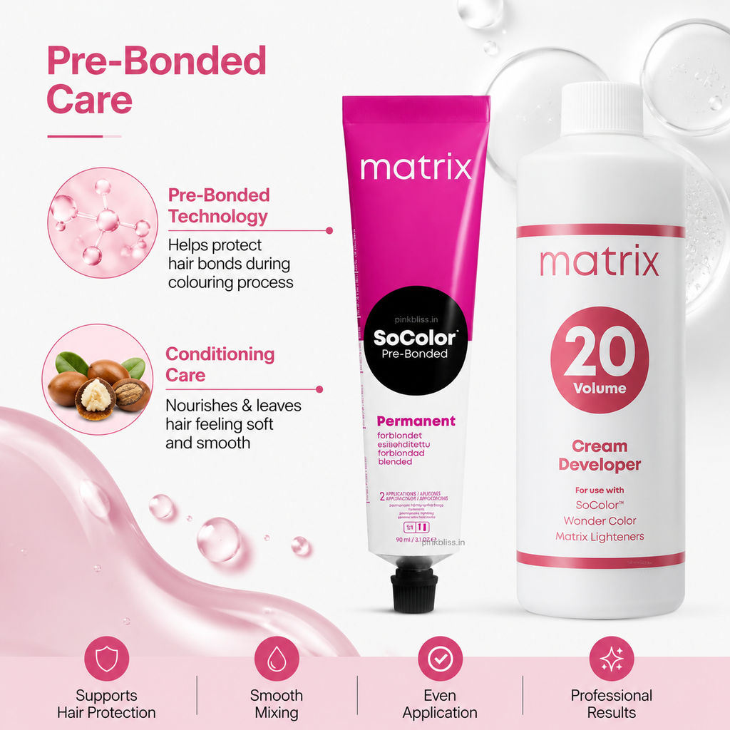 Matrix SoColor 1.0 1NN Intense Black Hair Color & 20 Vol Developer Combo