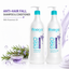 Raaga Professional Pro Botanix Anti-Hair Fall Shampoo & Conditioner with Rosemary Oil 1000ml Each