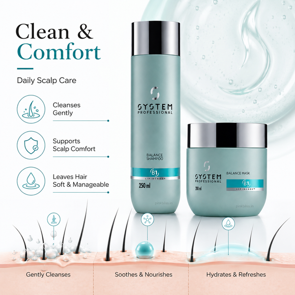 System Professional Balance Shampoo B1 & Balance Mask B3 Combo For Sensitive & Dry Scalp Care 250ml + 200ml