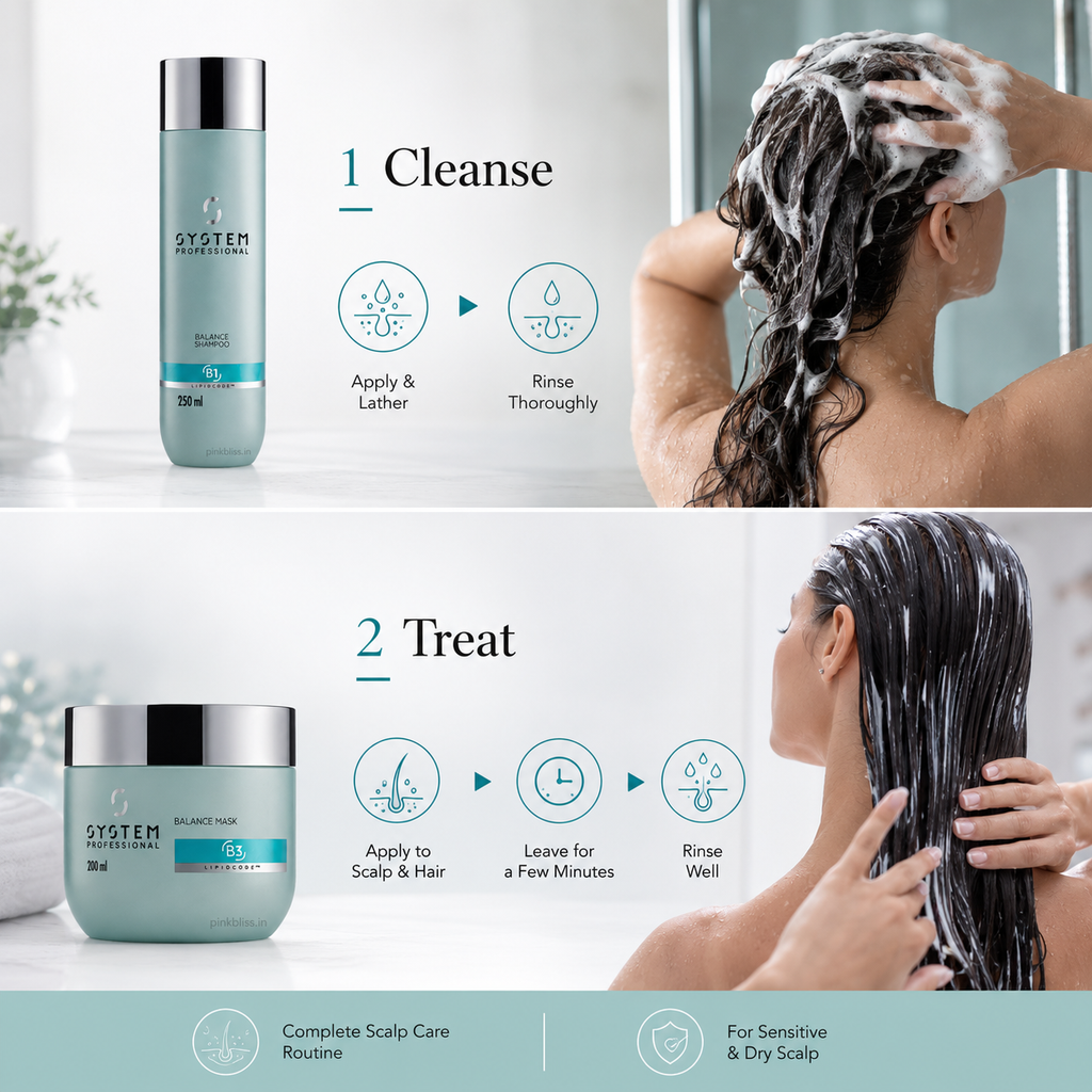 System Professional Balance Shampoo B1 & Balance Mask B3 Combo For Sensitive & Dry Scalp Care 250ml + 200ml