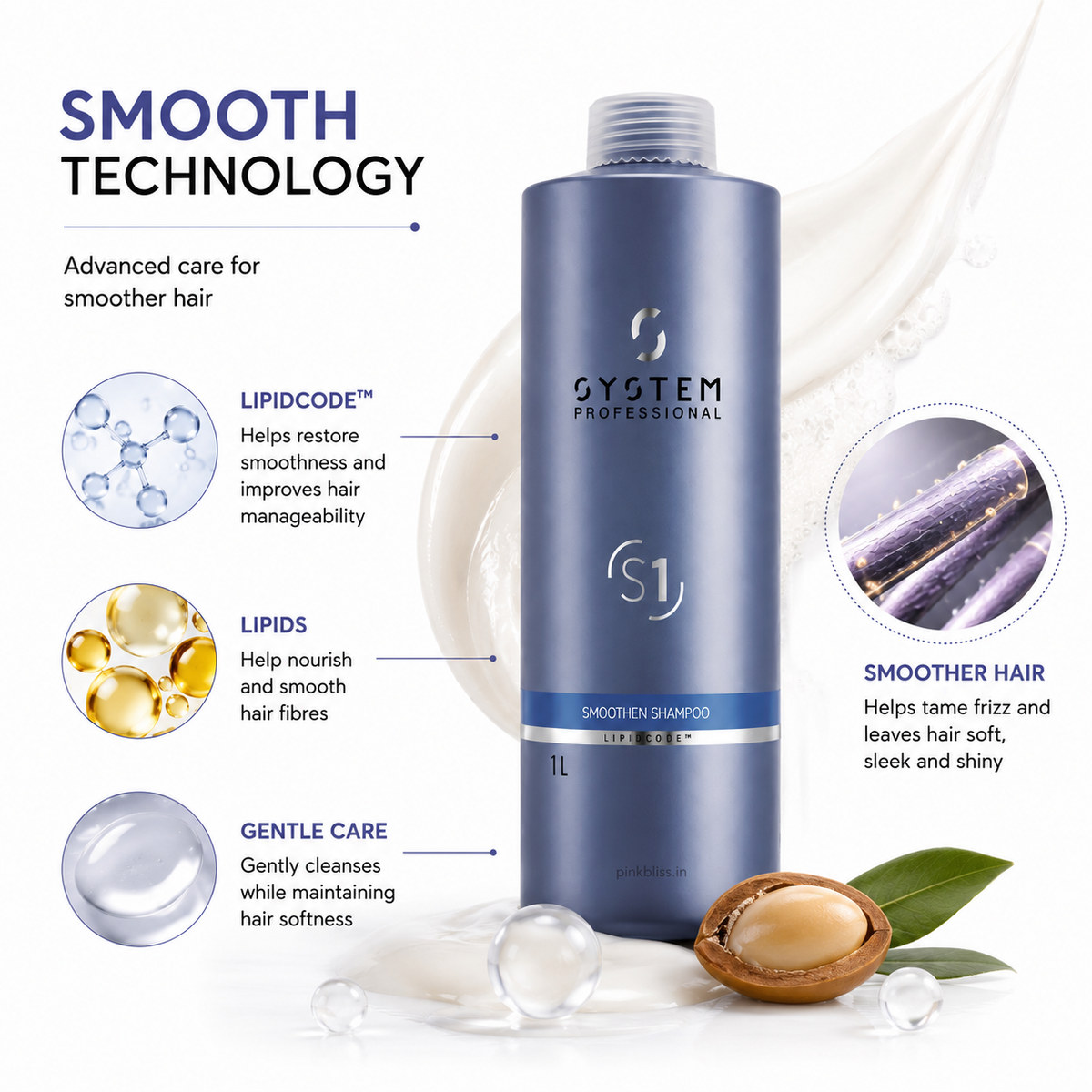 System Professional Smoothen Shampoo S1 For Frizzy, Coarse & Unruly Hair 1000ml