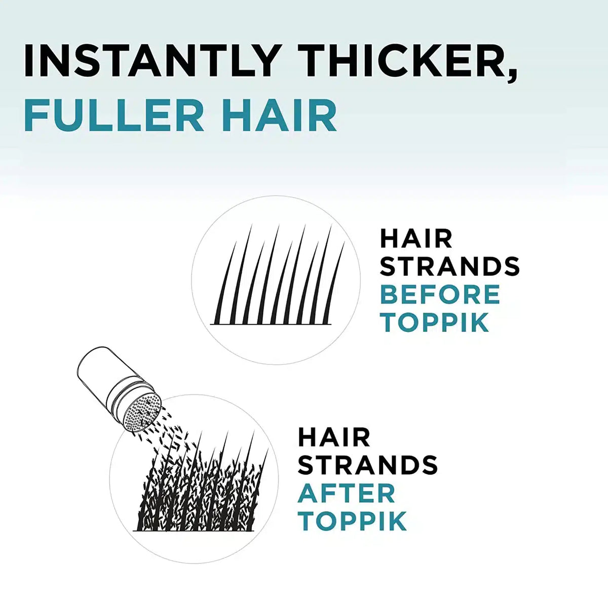 Toppik Hair Building Fibers Dark Brown For Instant Hair Thickening 55g