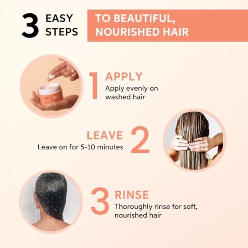 Wella Professionals Invigo Nutri-Enrich Deep Nourishing Hair Mask For Dry, Frizzy & Damaged Hair 150ml