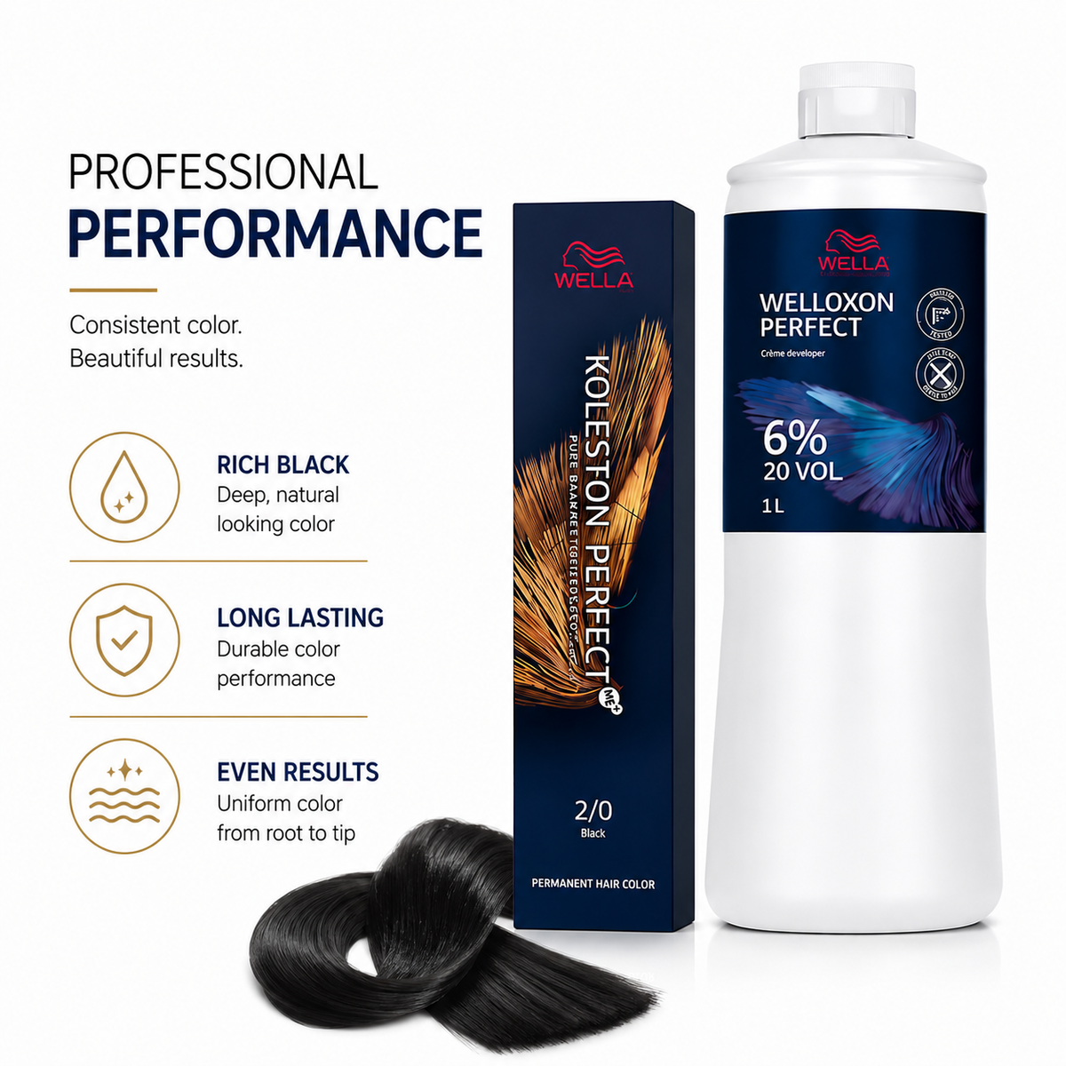Wella Koleston Perfect 2/0 Black Permanent Hair Color & Welloxon Perfect 6% 20 Volume Developer Combo