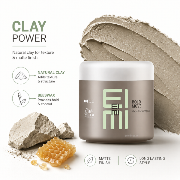 Wella Professionals EIMI Bold Move Matte Texturizing Clay Paste For Strong Hold & Matte Finish 150ml
