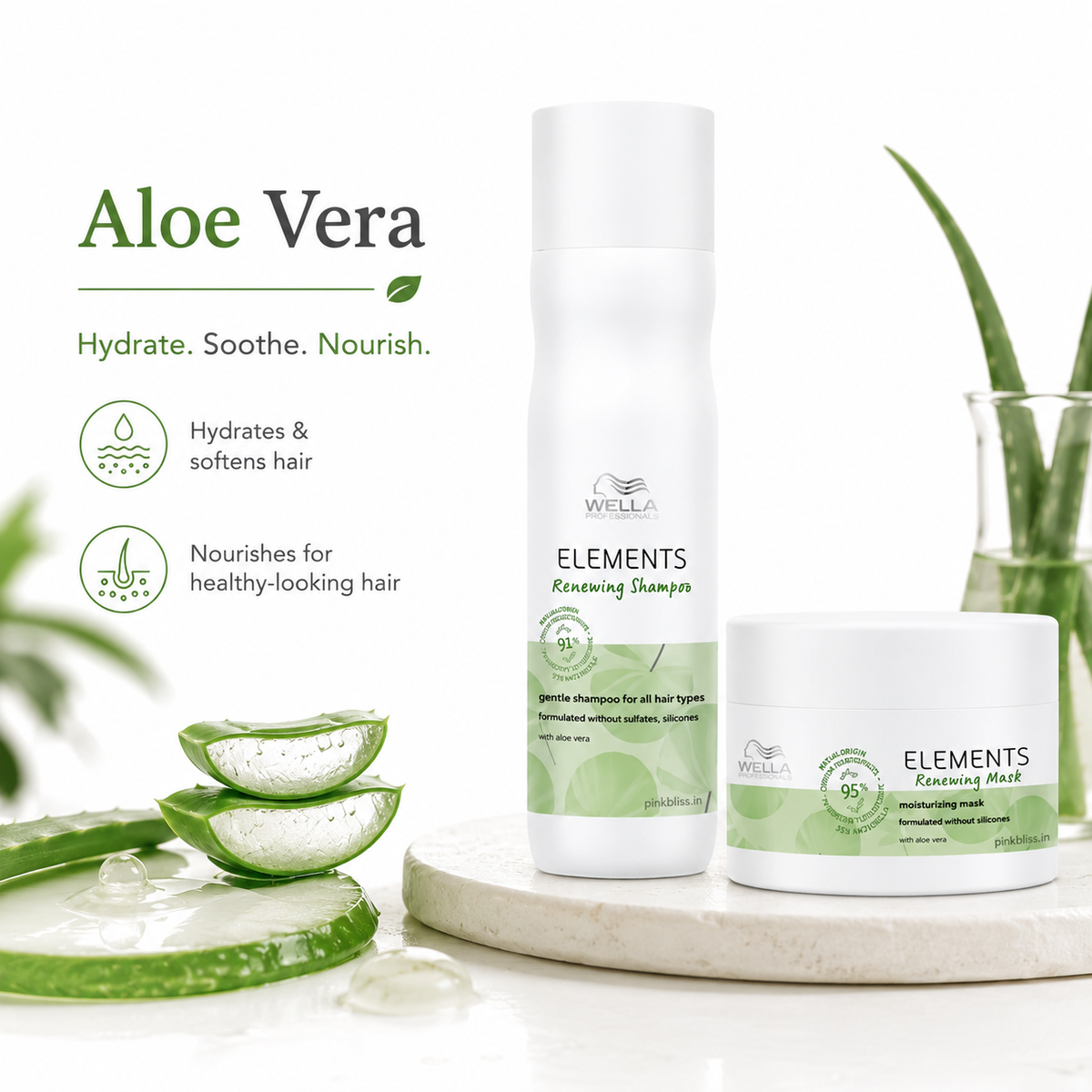 Wella Professionals Elements Sulfate Free Shampoo & Renewing Hair Mask Combo For Dry, Damaged Hair 250ml + 150ml