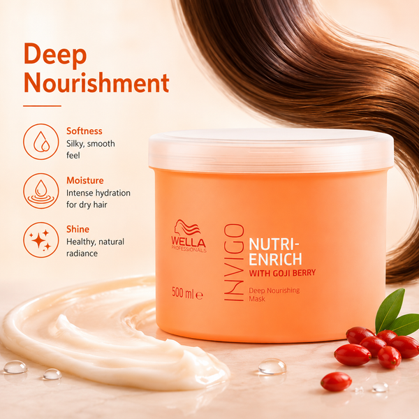 Wella Professionals Invigo Nutri-Enrich Deep Nourishing Hair Mask For Dry, Frizzy & Damaged Hair 500ml