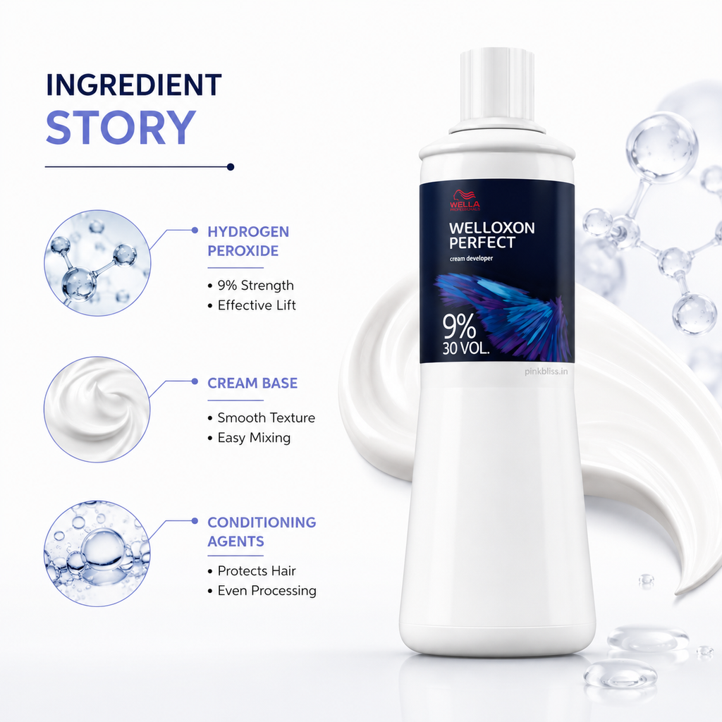 Wella Professionals Welloxon Perfect 9% 30 Volume Cream Developer For Blonde Lifting & Permanent Hair Color 1000ml