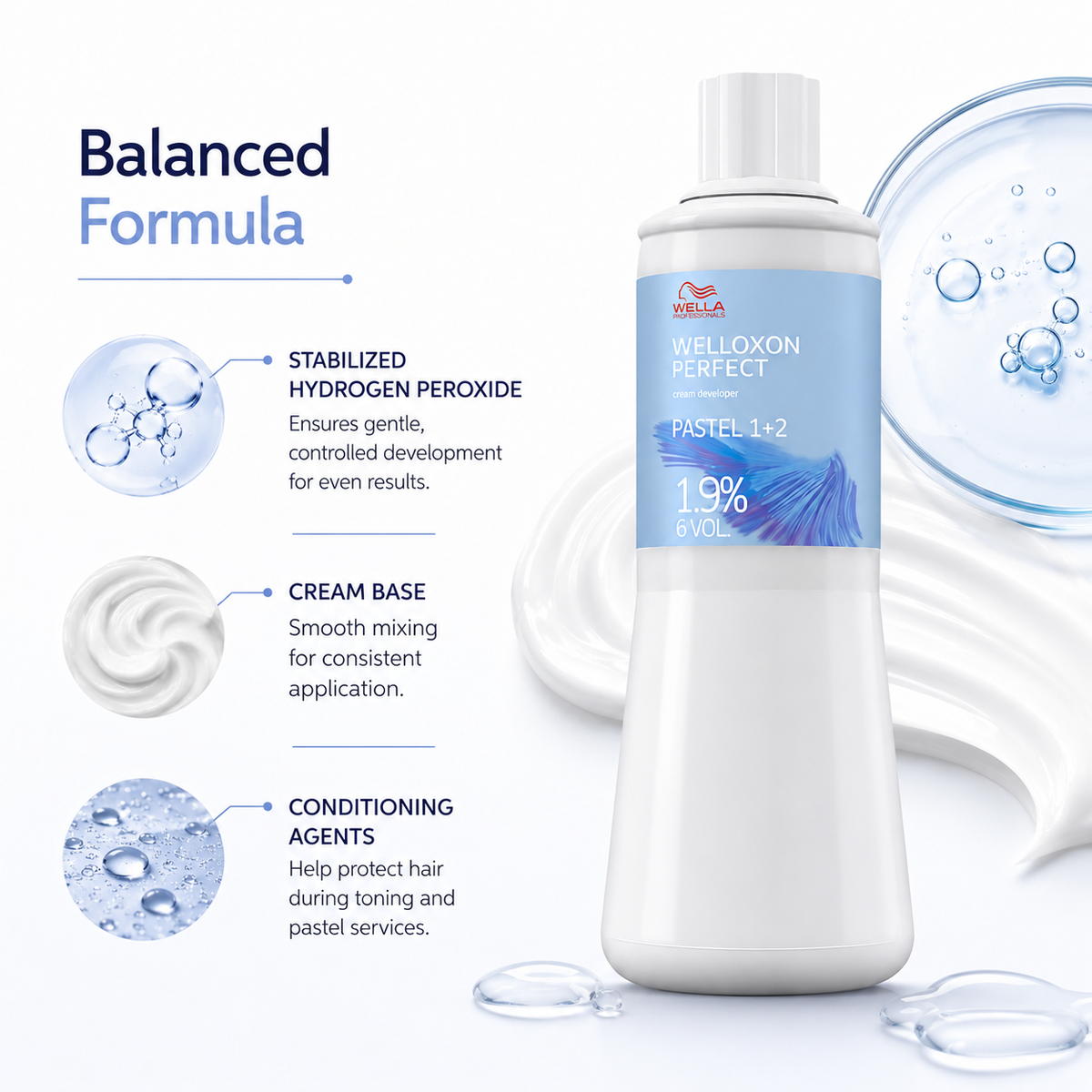 Wella Welloxon Perfect Pastel 1+2 1.9% 6 Volume Developer For Toning & Pastel Hair Color 1000ml