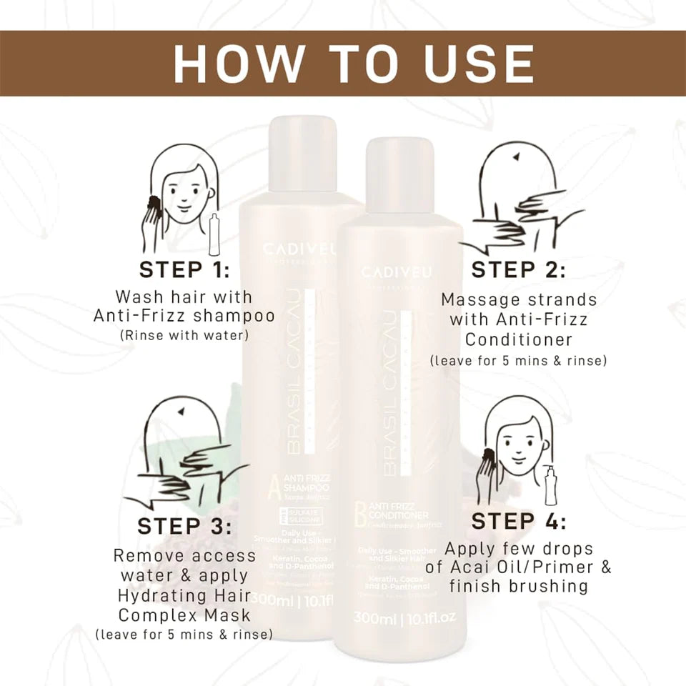 Cadiveu Professional Brasil Cacau Anti-Frizz Shampoo & Conditioner Combo 600ml