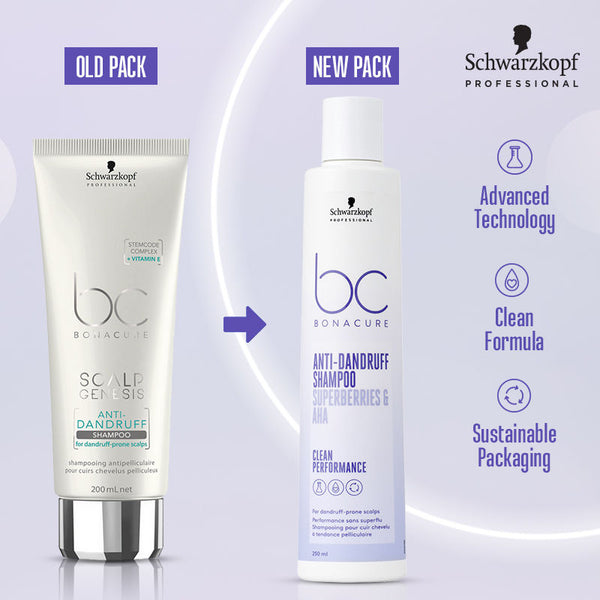 Schwarzkopf Professional BC Bonacure Anti-Dandruff Shampoo 250ml