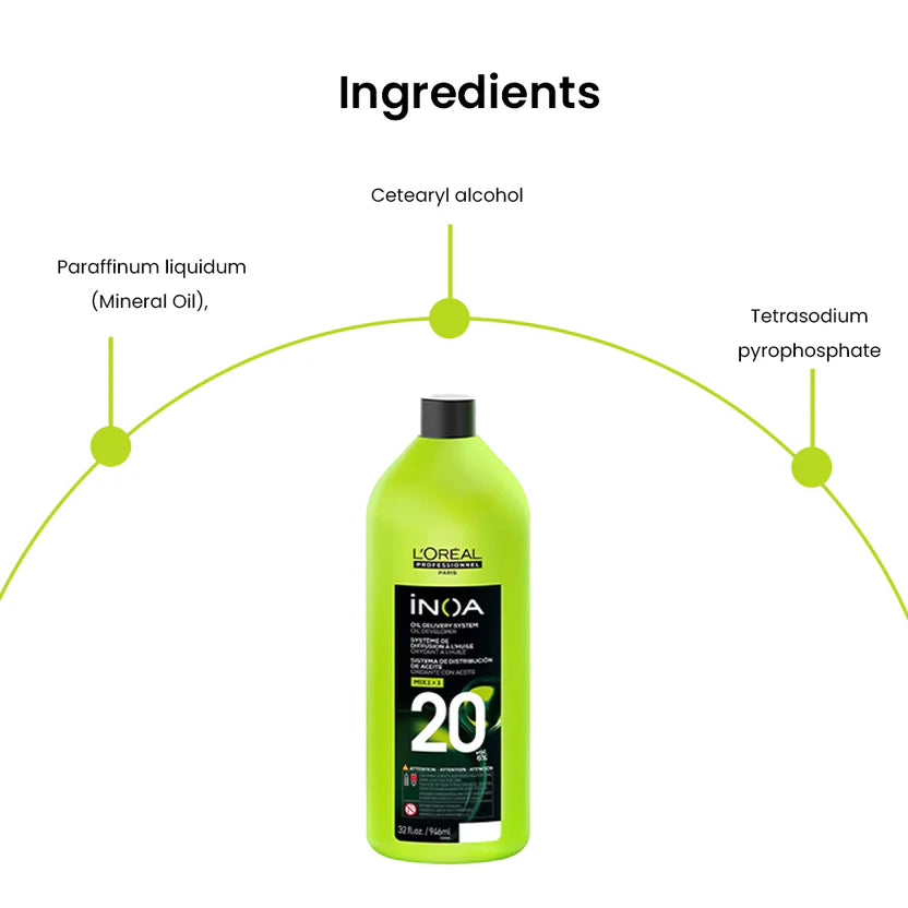 L'Oréal Professionnel INOA Oxydant Riche 20 Vol 6% Developer 1000ml