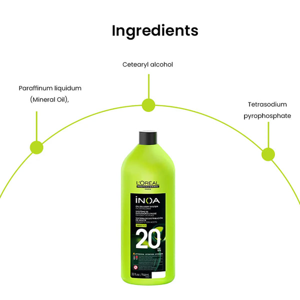 L'Oréal Professionnel INOA Oxydant Riche 20 Vol 6% Developer 1000ml