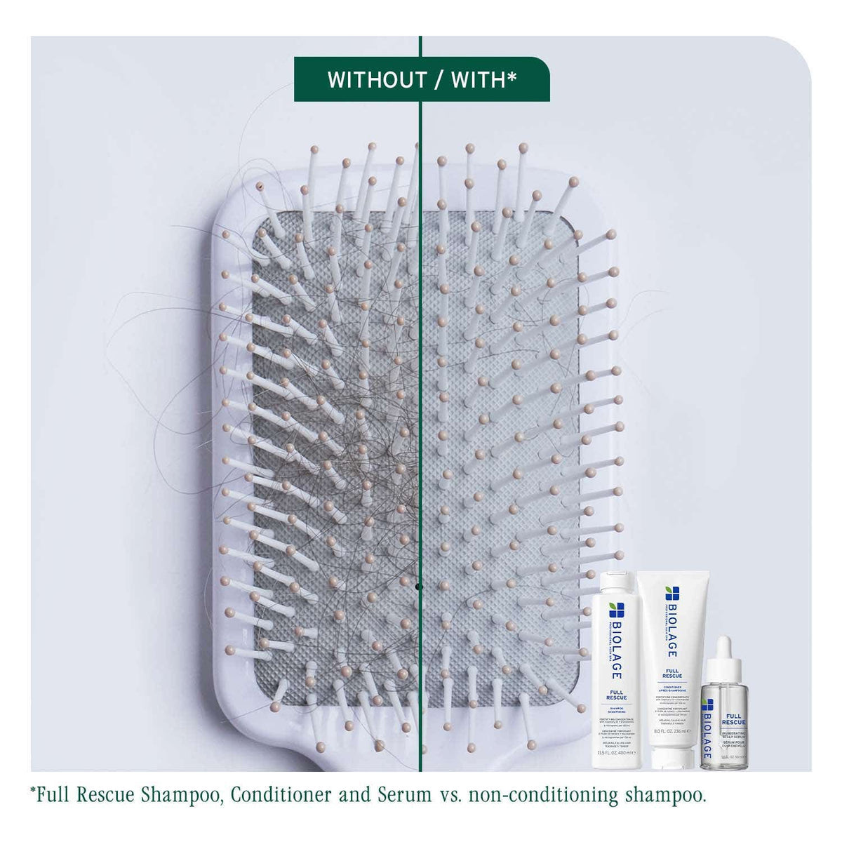 Biolage Full Rescue Shampoo for Hair Breakage & Hair Fall Due to Breakage 200ml