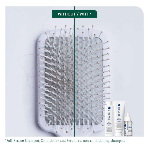 Biolage Full Rescue Shampoo for Hair Breakage & Hair Fall Due to Breakage 200ml
