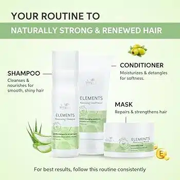 Wella Professionals Elements Renewing Shampoo 250ml & Conditioner 200ml & Mask 150ml