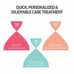 Wella Professionals Invigo Balance Senso Calm Shampoo 250ml - Image 2