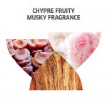 Wella Professionals INVIGO Nutri Enrich Deep Nourishing Shampoo 1000ml - Image 4