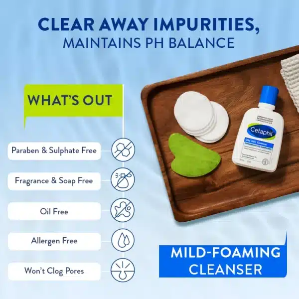 Cetaphil Oily Skin Cleanser Face Wash for Oily Acne prone Skin