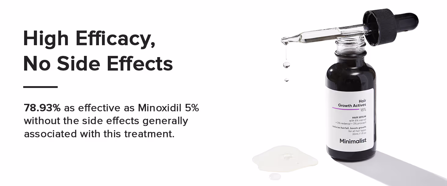 Minimalist Hair Growth Actives 18 Hair Growth Serum 30ml