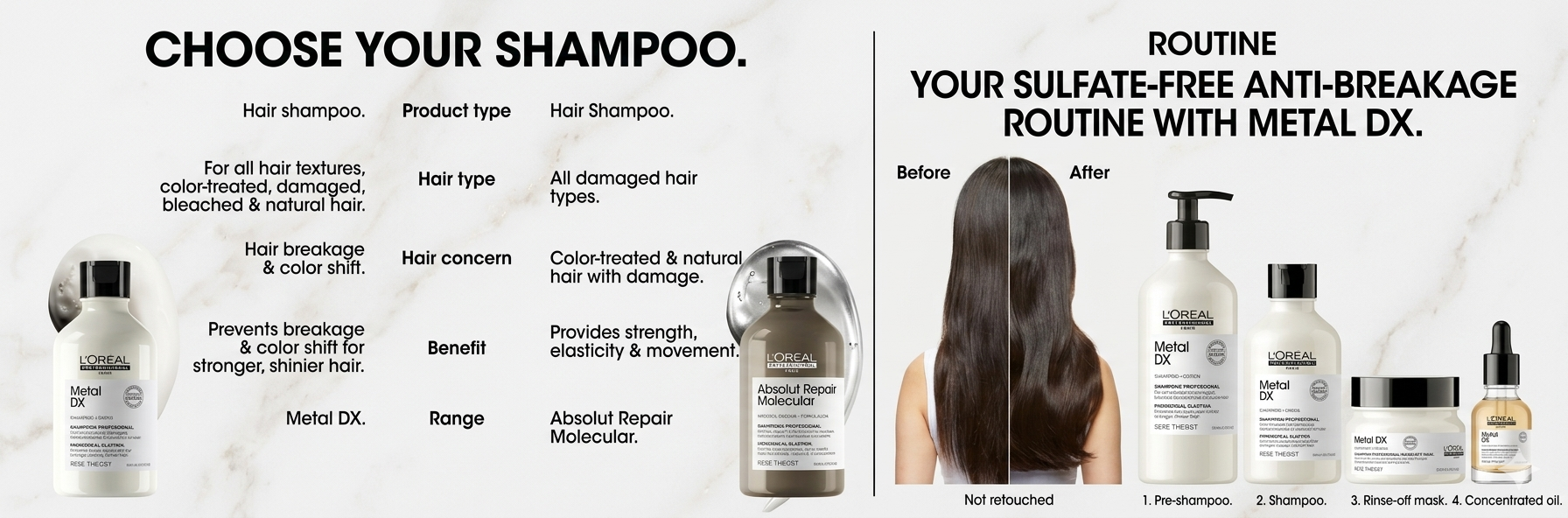 L'Oreal Professional Serie Expert Metal Detox DX Shampoo (300ml)