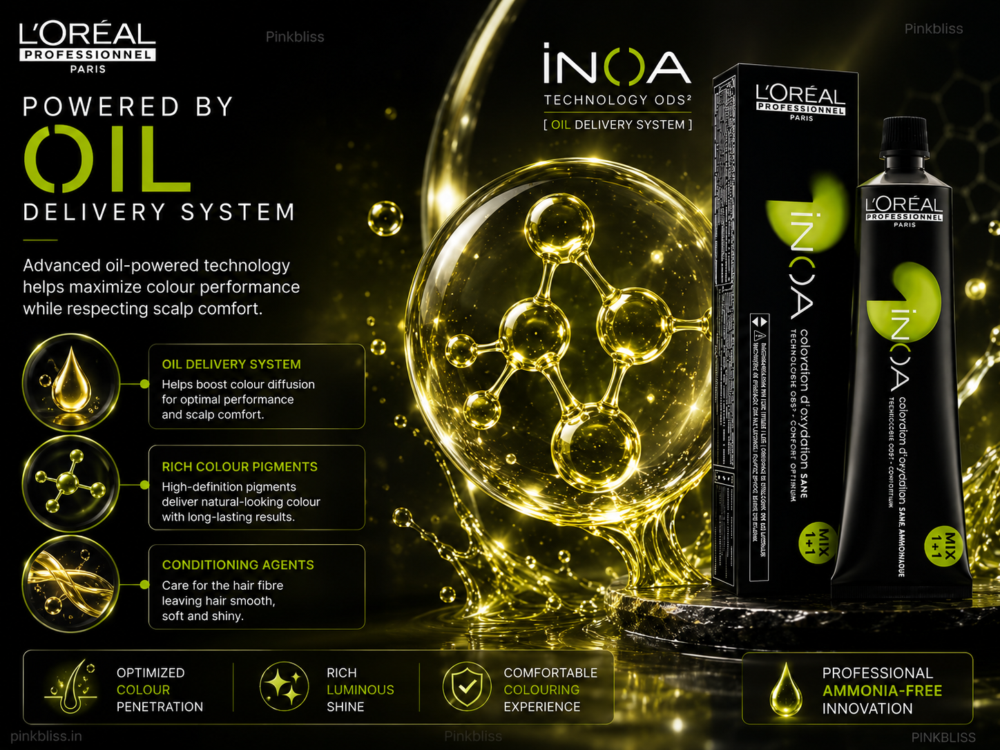L’oreal Professionnel INOA Ammonia-free Permanent Hair Color – 4 (Natural Brown)