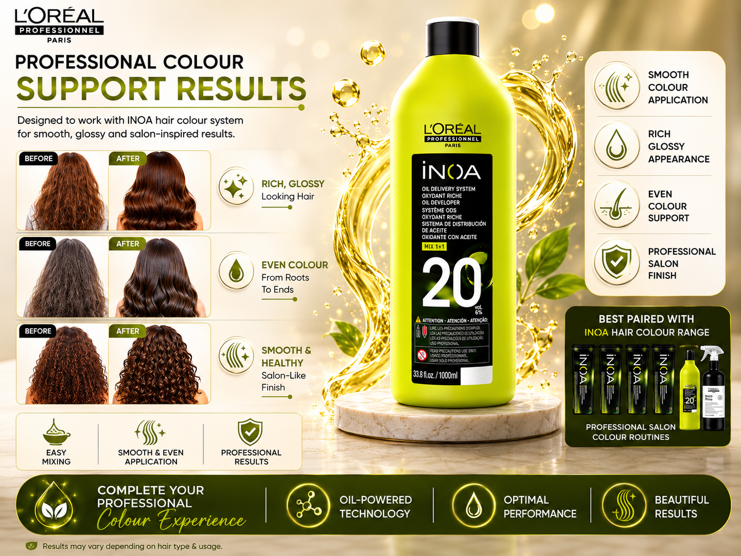 L’oreal Professionnel Inoa Oxydant Riche 20 Vol 6% Developer (1000ml)