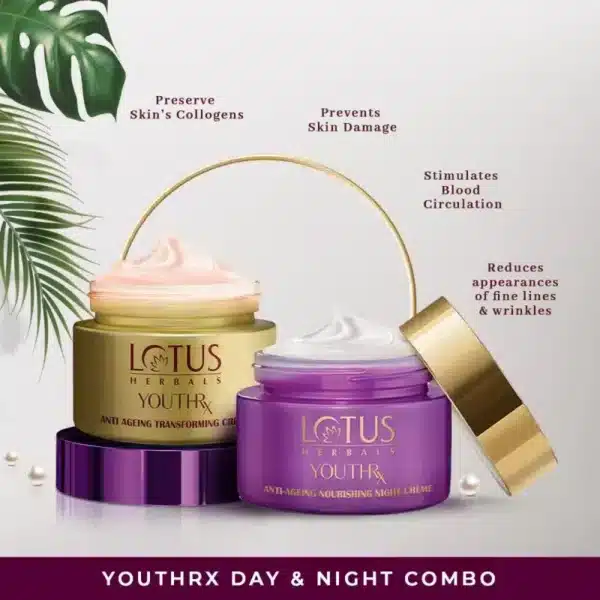 Lotus Herbals Youth Rx Day and Night Power Regimen Pack2