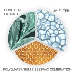 Wella Professionals Sp Color Save Shampoo  1000ml - Image 3