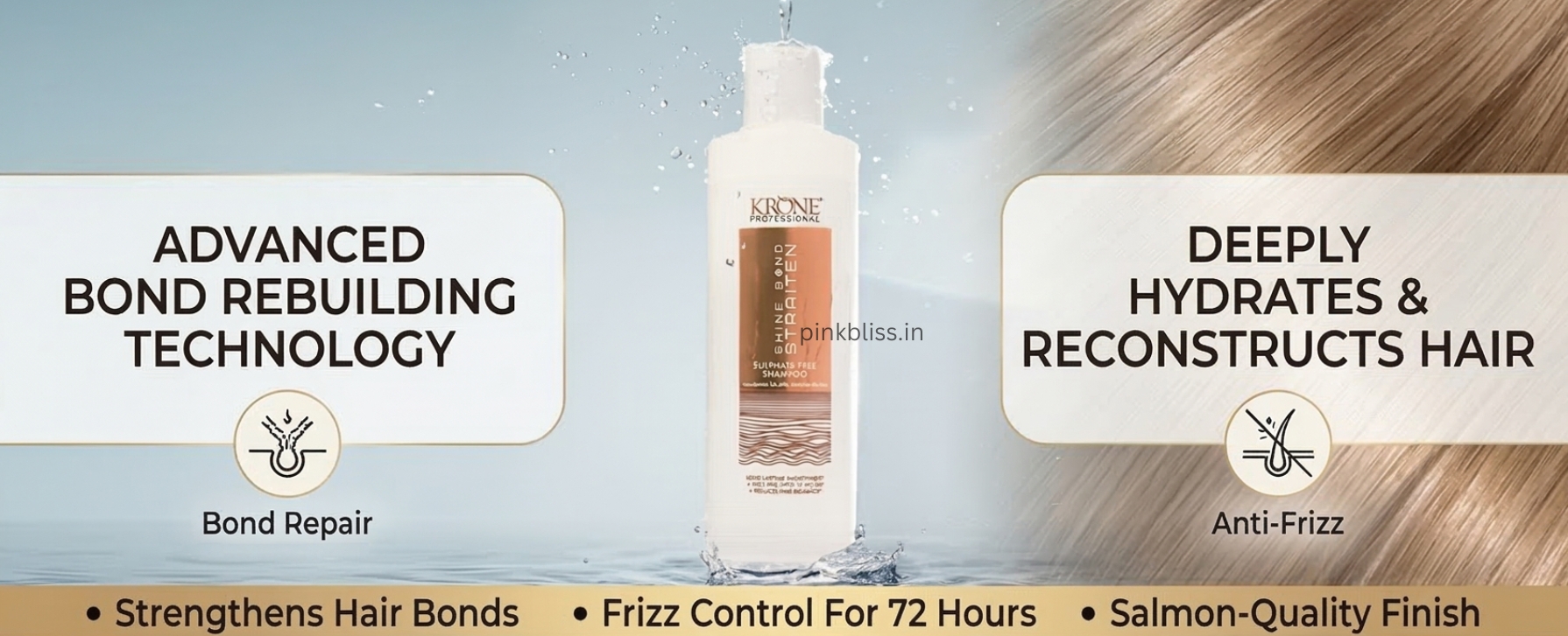 Professional Shine Bond Straiten Sulphate free Shampoo 250ml pinkbliss