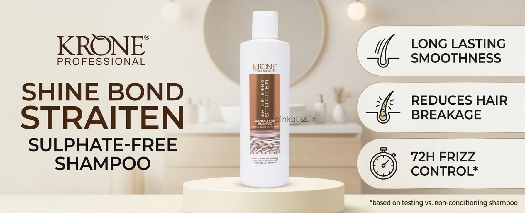 Professional Shine Bond Straiten Sulphate free Shampoo 250ml pinkbliss