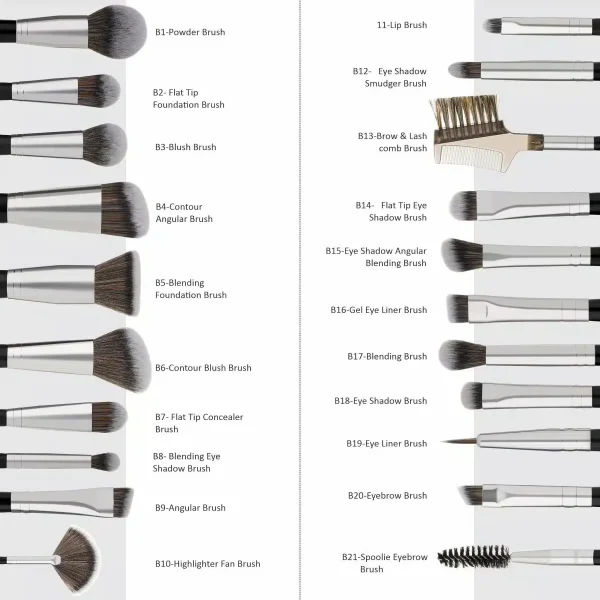 SWISS BEAUTY PROFESSIONAL SERIES MAKEUP BRUSH 20 PCS SET 2