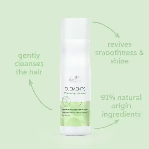 Wella Professionals Elements Renewing Shampoo 250ml Conditioner 200ml Mask 150ml Combo1