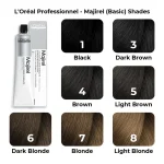 L’oreal Professionnel Majirel - 5 (Light Brown) - Image 2