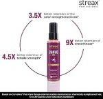 Streax Professional Canvoline Straightening Post Care Hair Serum for Anti Hair Breakage 100ml