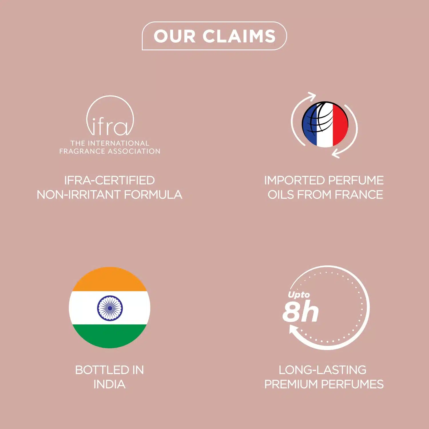 Bella Vita Luxury Woman Eau De Parfum Gift Set 4x20 ml for Women with Date, Senorita, Glam, Rose Perfume Floral, Fruity Long Lasting EDP Fragrance Scent - Image 9