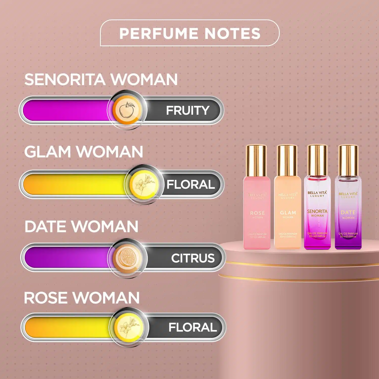 Bella Vita Luxury Woman Eau De Parfum Gift Set 4x20 ml for Women with Date, Senorita, Glam, Rose Perfume Floral, Fruity Long Lasting EDP Fragrance Scent - Image 6